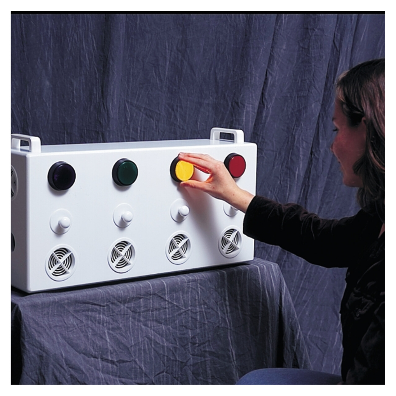 Aroma Box – SENSOTEC